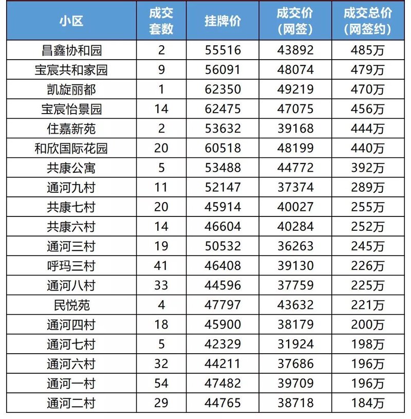 陈旗社区电话:构建和谐居住环境的关键