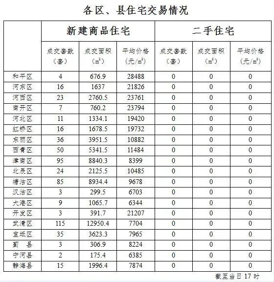 陈旗社区电话:构建和谐邻里关系的关键